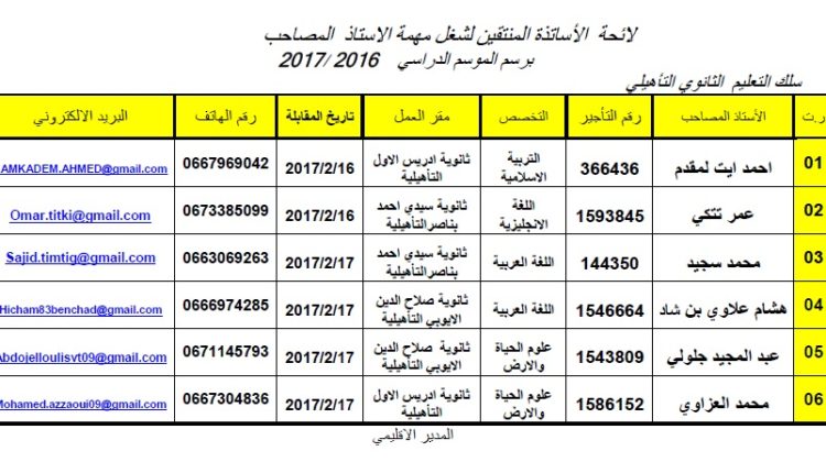 الأستاذ المصاحب للثانوي التاهيلي